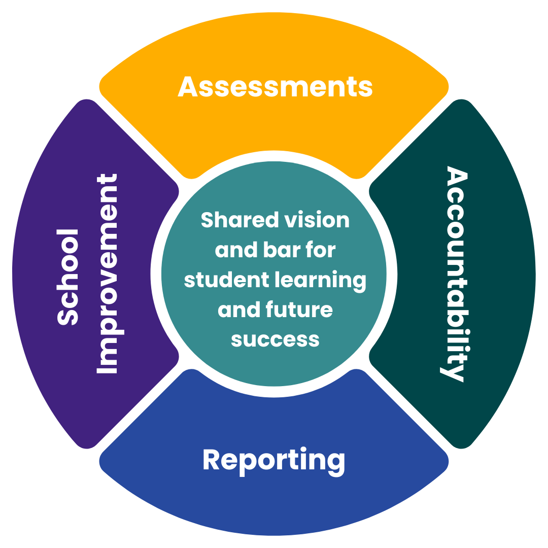 measurement-systems-new