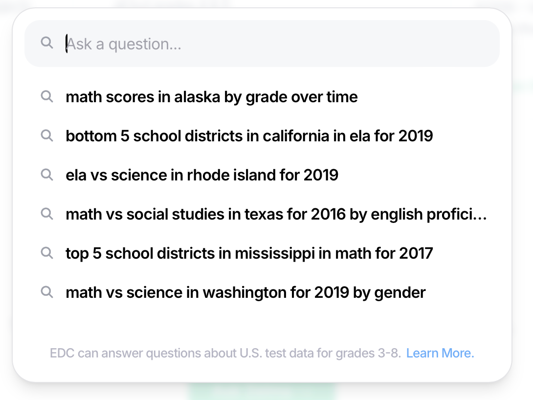 Screenshot of the search bar to ask a question to Zelma. Examples: math scores in alaska by grade over time, bottom 5 school districts in california in ela for 2019, ela vs science in rhode island for 2019, etc.